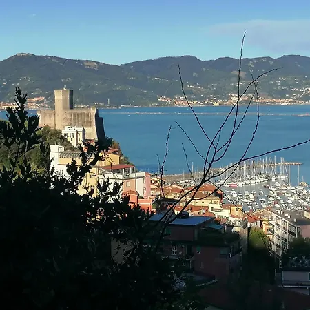 Le Rocce Сasa de vacaciones *